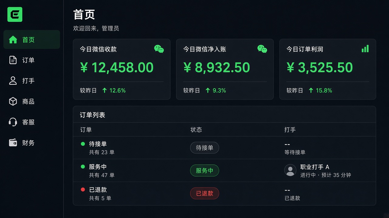 管理后台